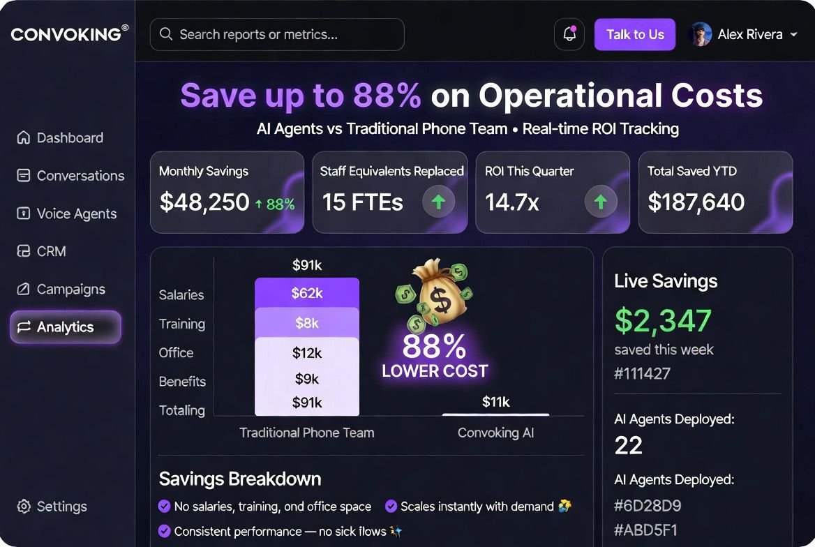AI Voice Agents That Sound Human